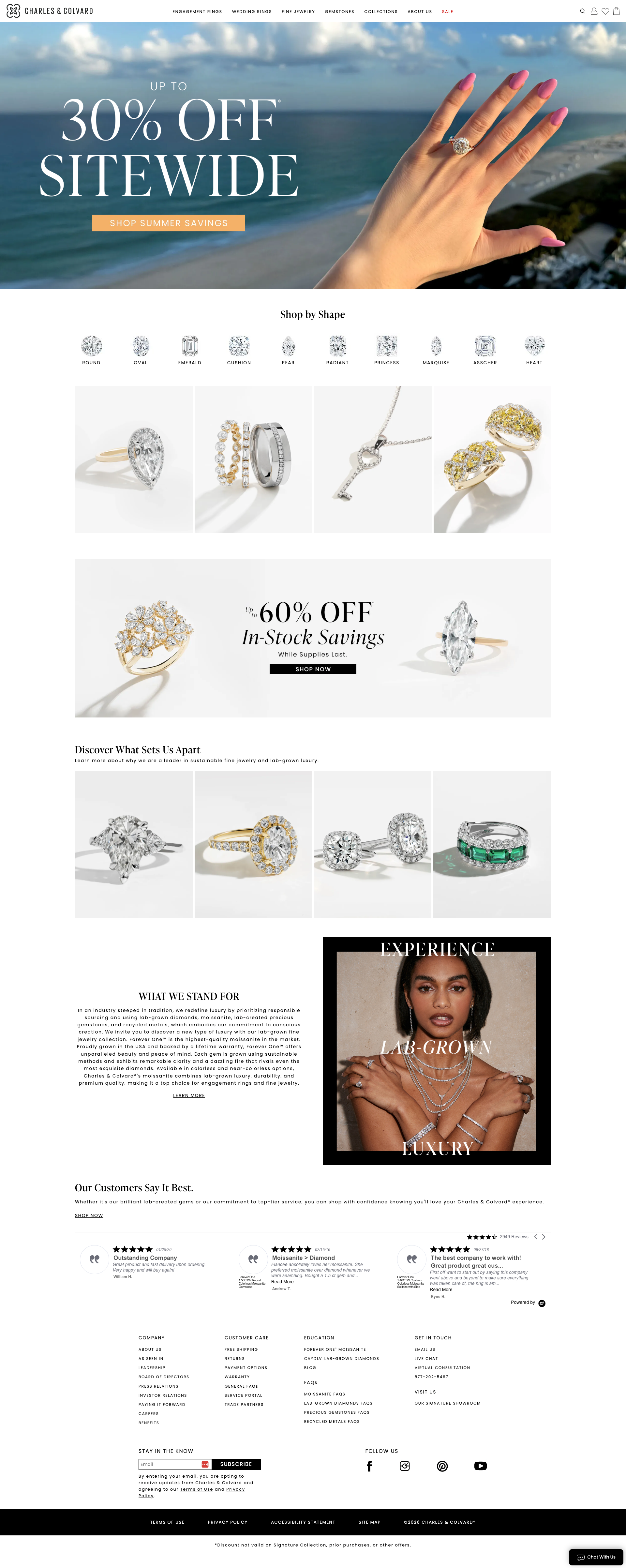 Charles & Colvard desktop homepage